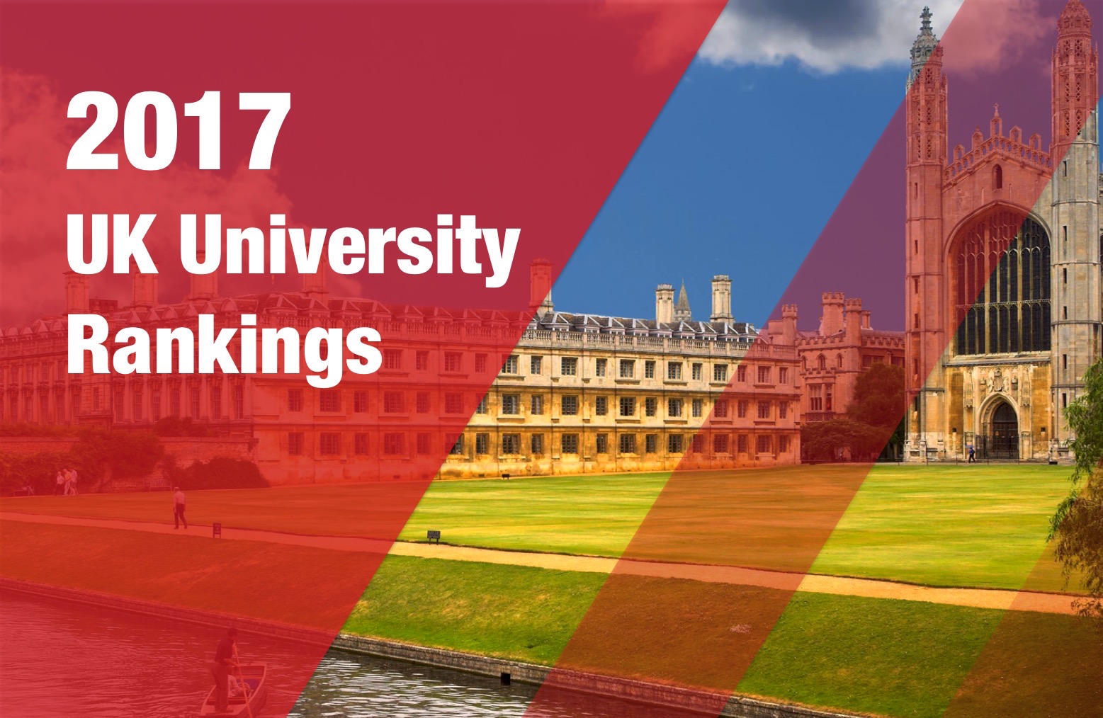 2017 UK University Rankings | The Edge