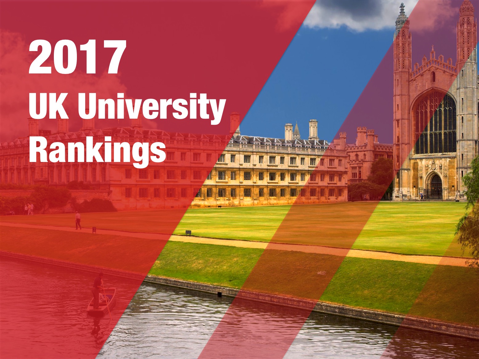 2017 Uk University Rankings The Edge