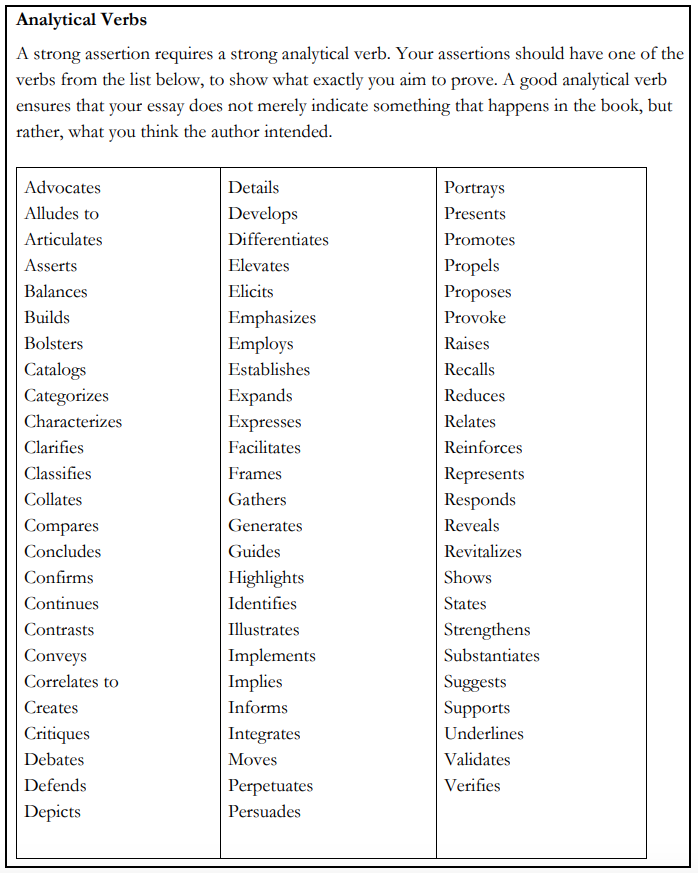 What Is A Strong Analytical Verb