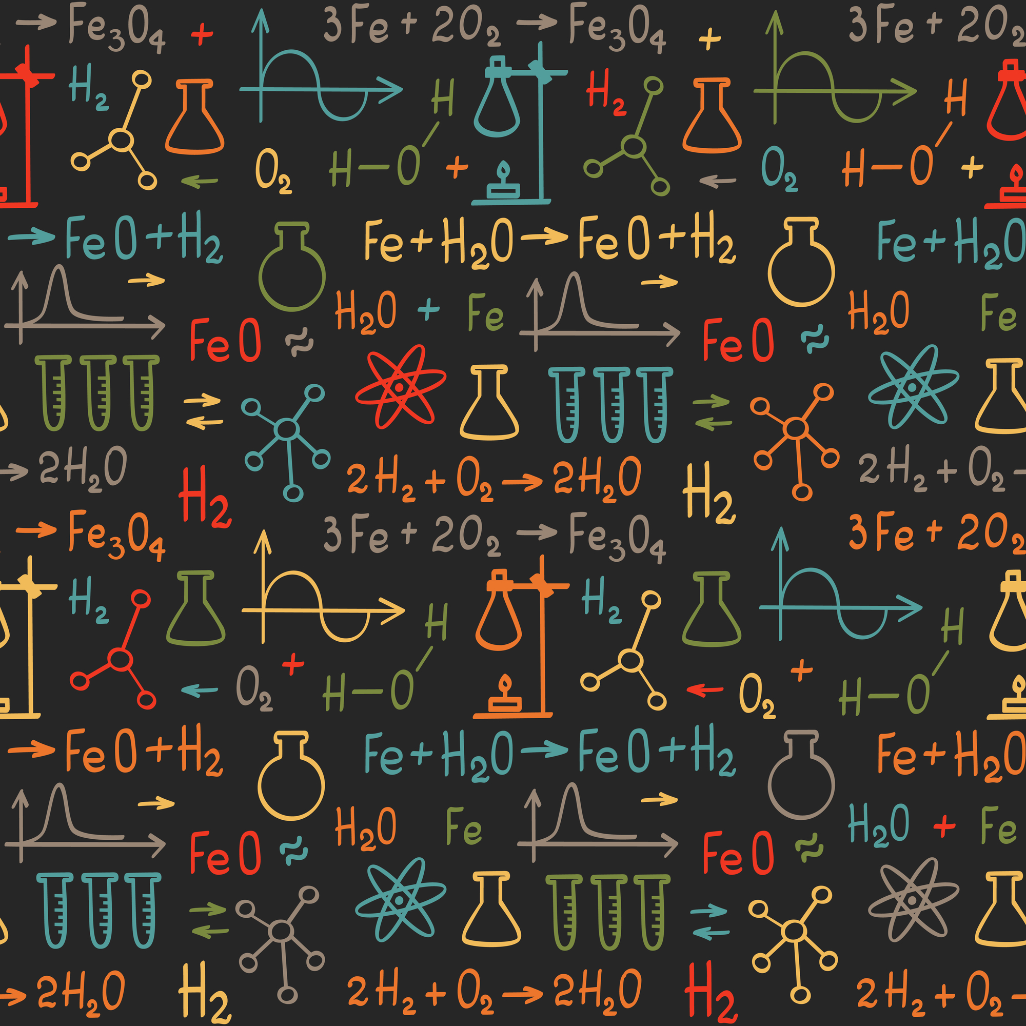 ib-chemistry-overview-the-edge